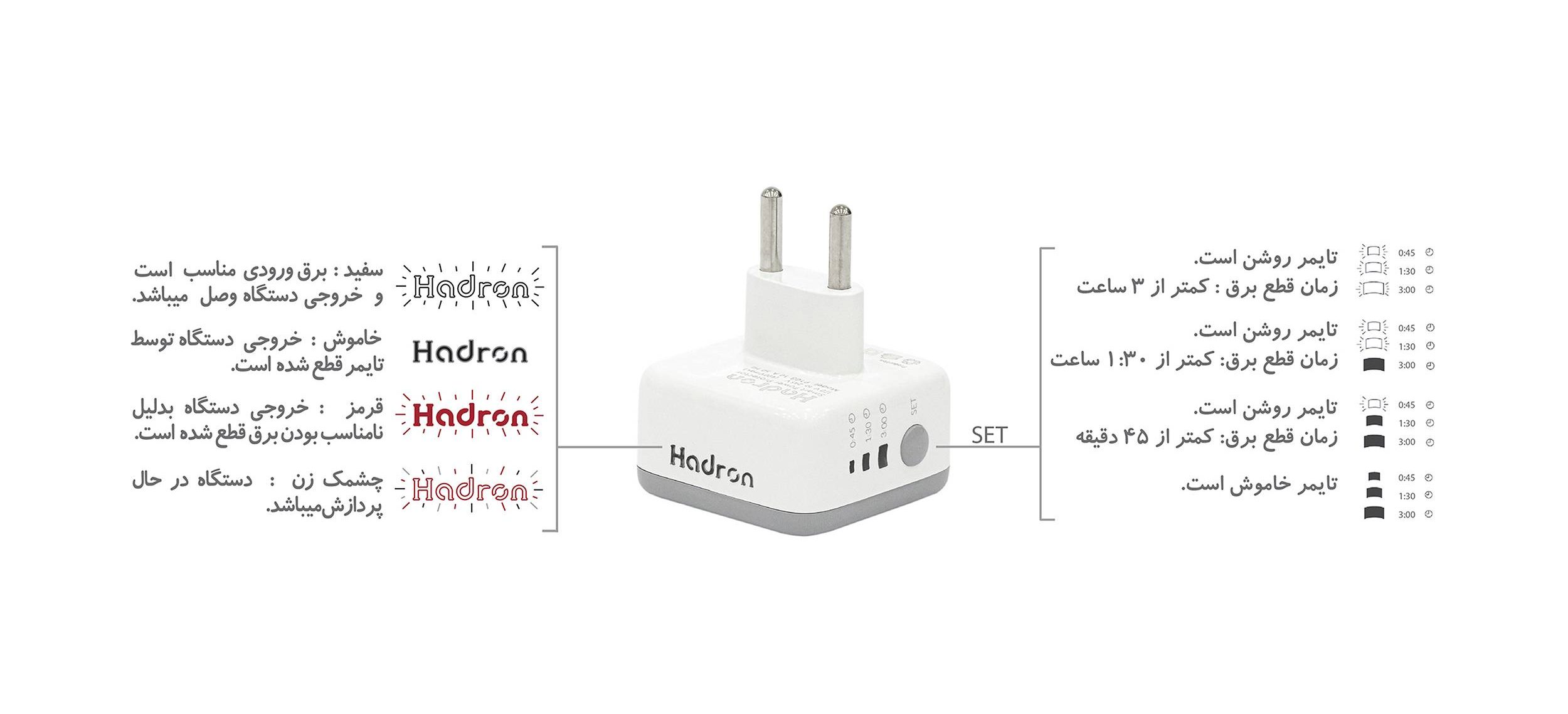 تبدیل برق 3 به 2 تایمر دار هادرون مدل P103 محافظ برق هوشمند تایمردار هادرون مدل P103